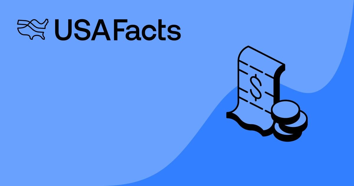 What is the average price of beef in the US? | USAFacts