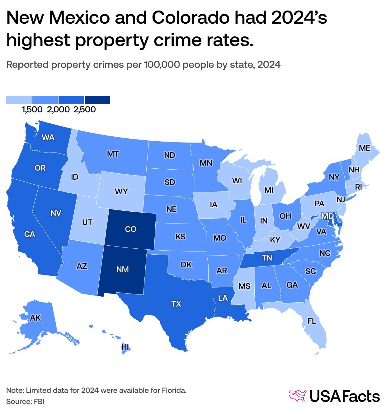 Which states have the highest and lowest crime rates? | USAFacts