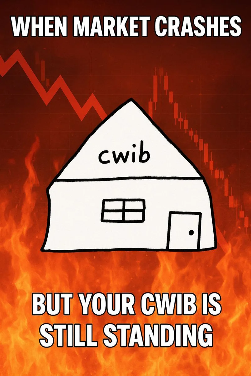 wuts cwib?