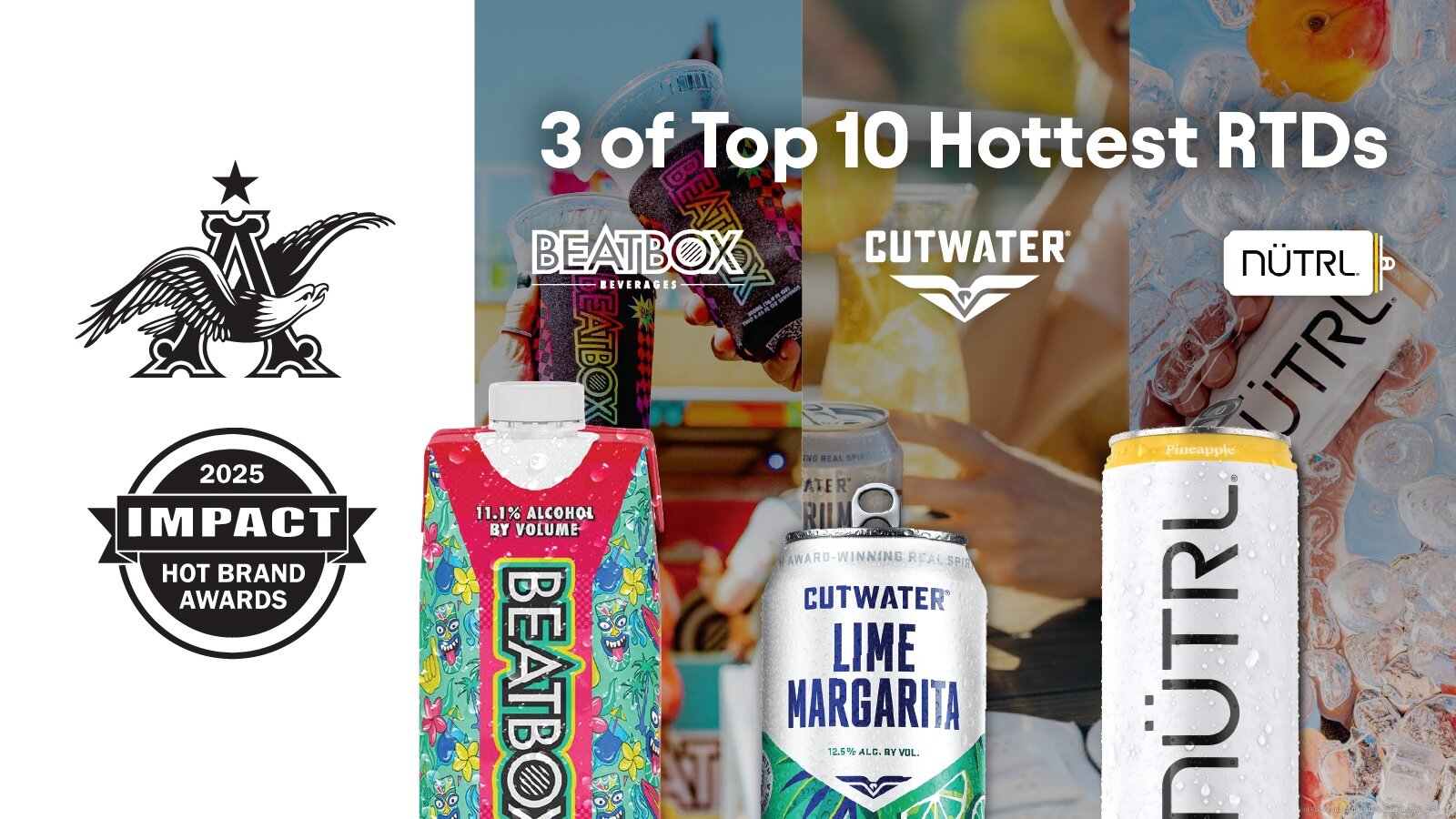 Industry Experts: Anheuser-Busch has 3 of the top 10 hottest RTDs ...
