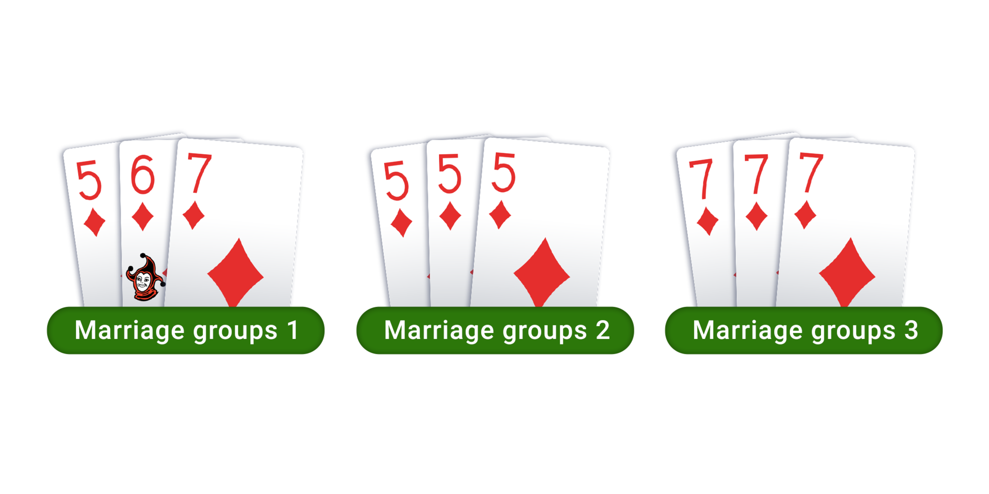 21-card-rummy-rules-marriage-card-game-rules-adda52rummy