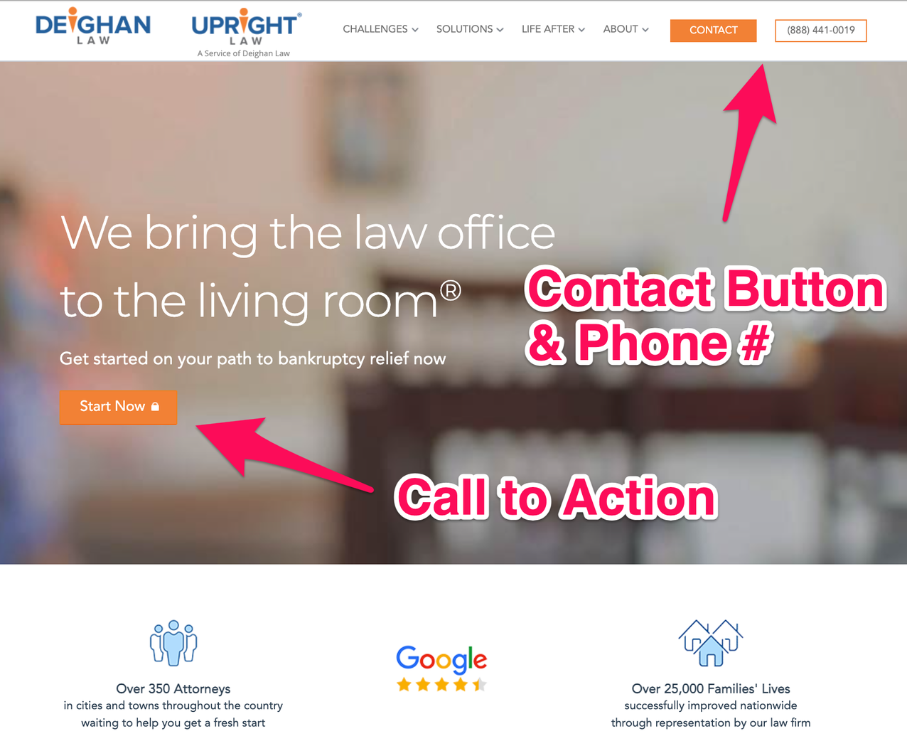 The legal marketer’s guide to A/B testing landing pages