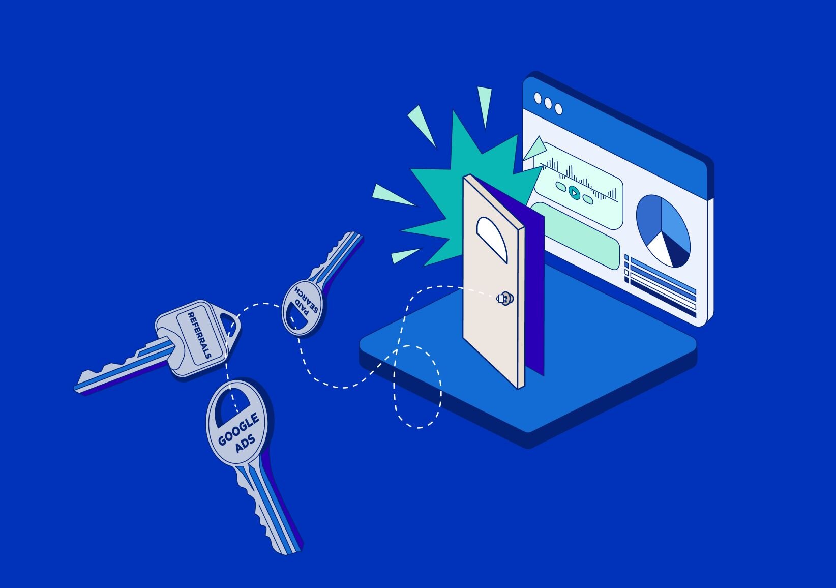 Call Tracking 101 for real estate pros
