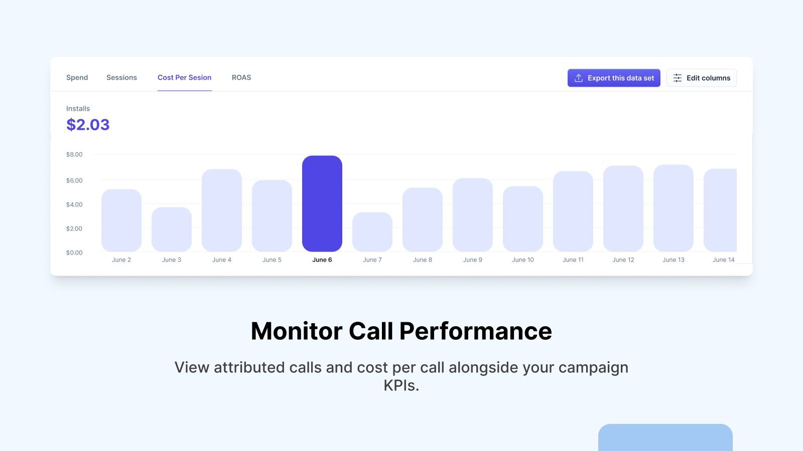 Vibe.co | CallRail Integration
