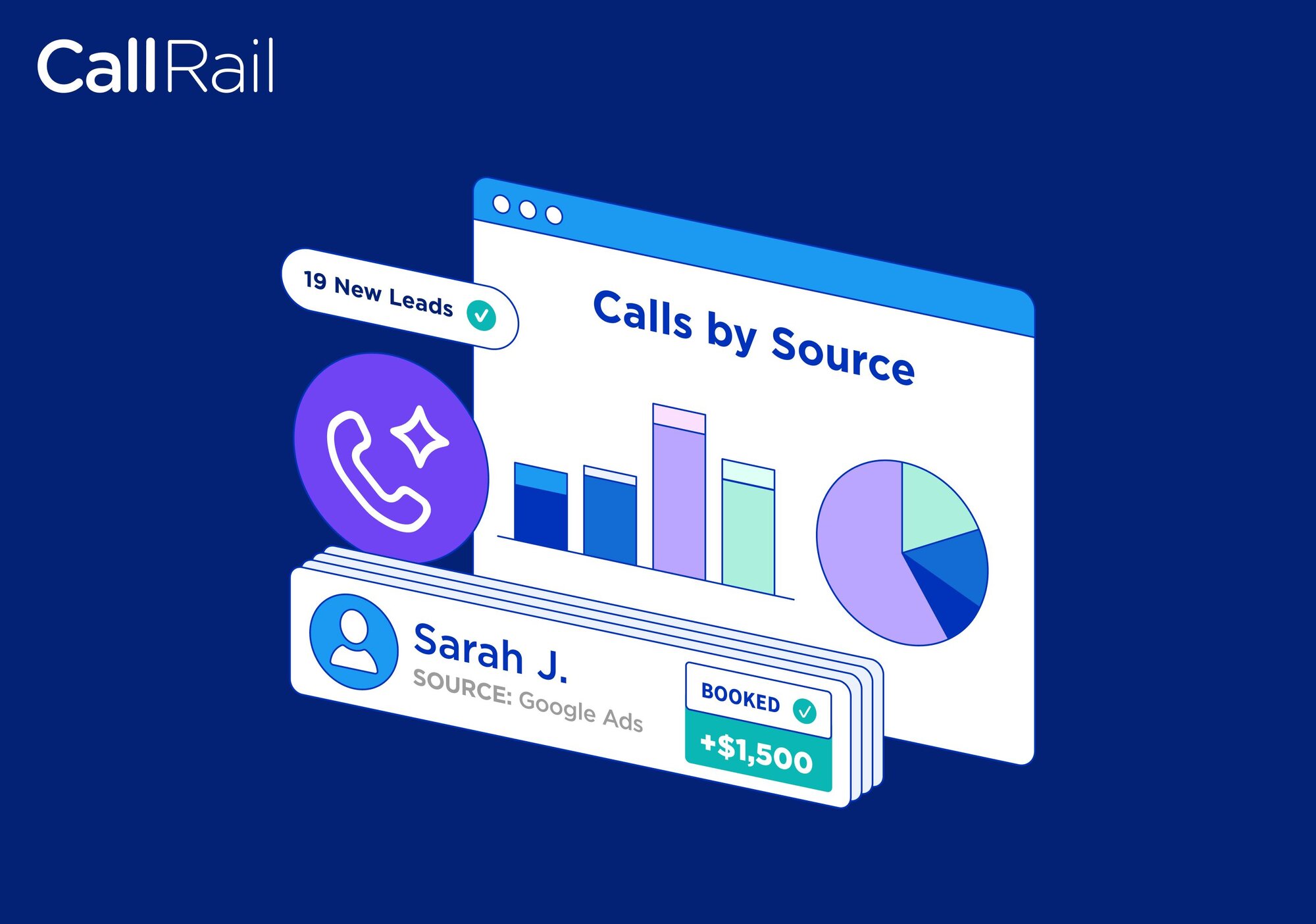 Best lead tracking software for 2026