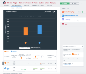 How to Get the Most Out of CallRail’s VWO Integration | Call Tracking ...