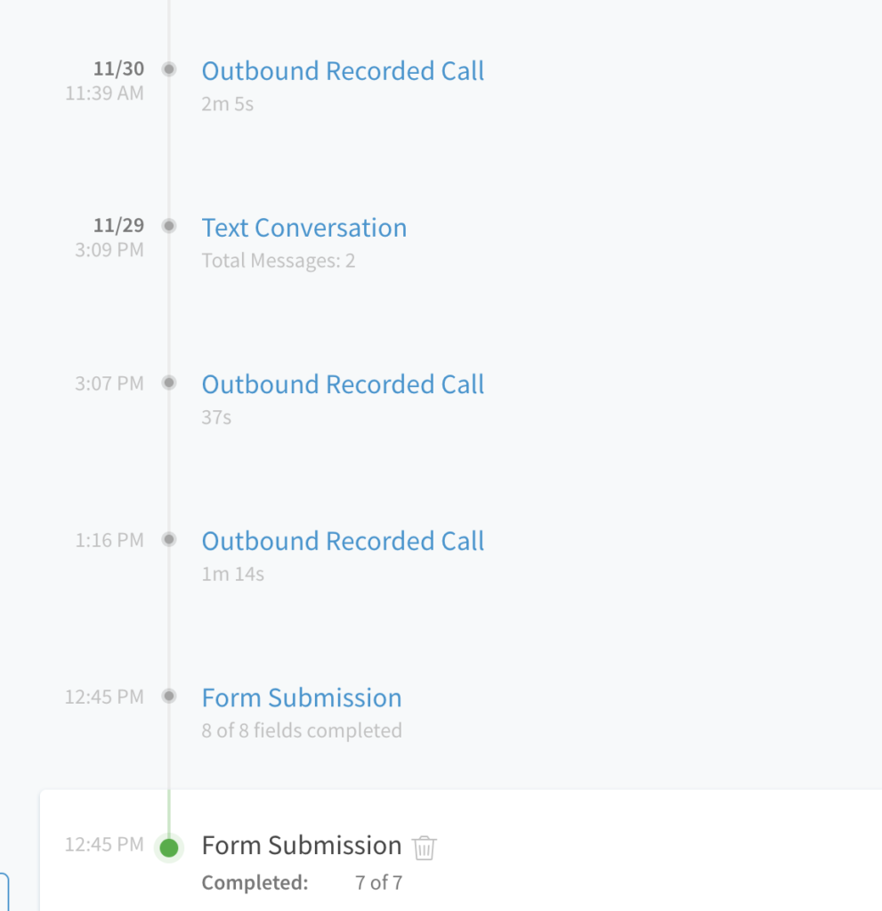 Use Form Tracking to Capitalize On Your Inbound Leads | Call Tracking ...