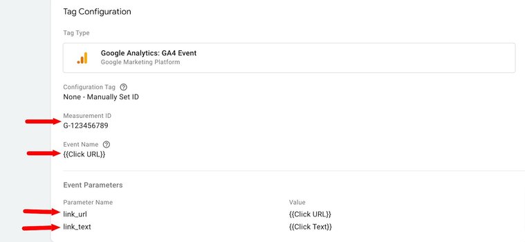 Tracking button and link click events in GA4