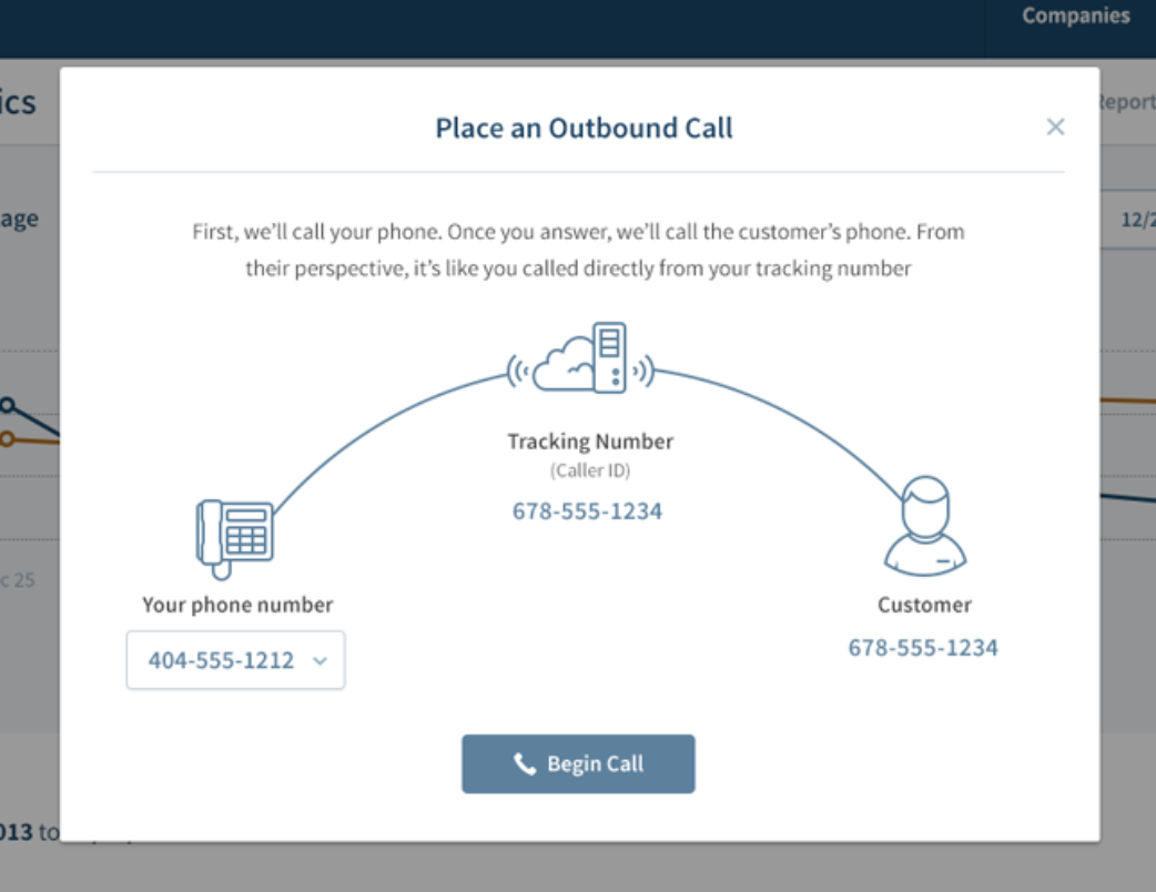Introducing Outbound Call Tracking | Call Tracking and Analytics