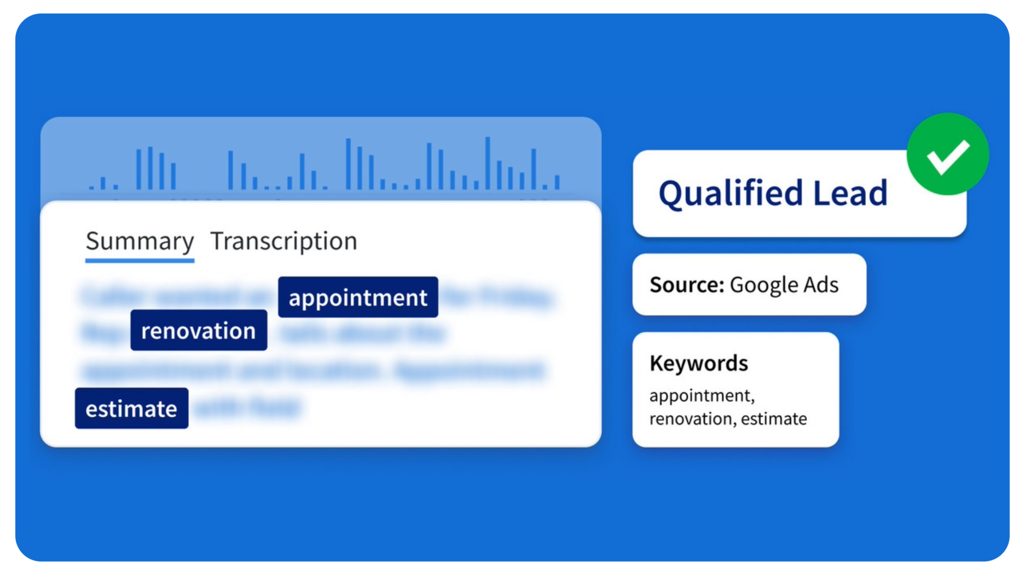 Marketing Attribution Software | Multi-Touch + AI Insights