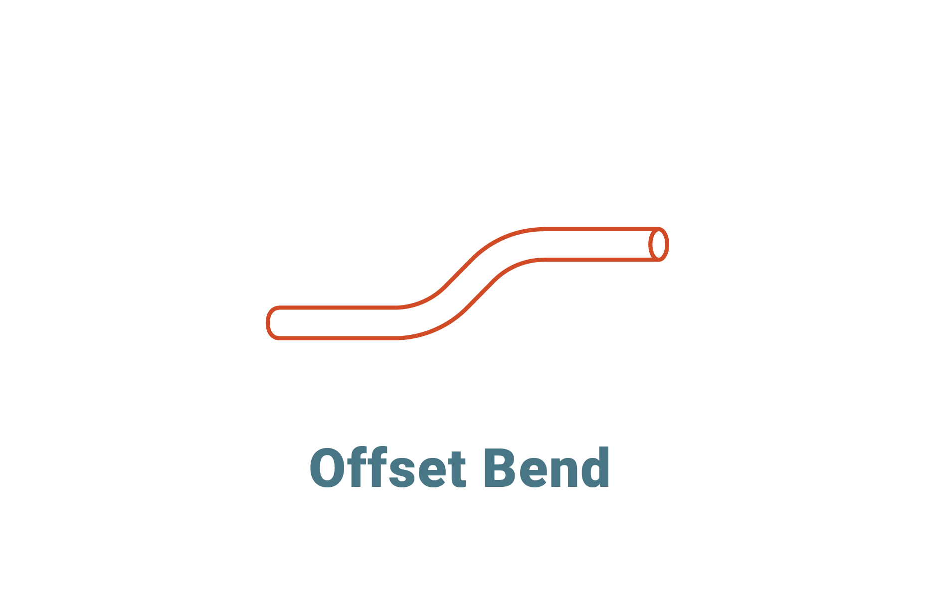 How to Bend Conduit