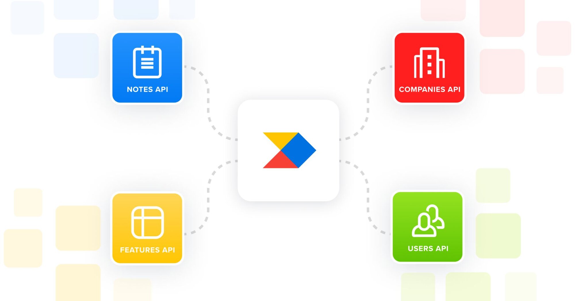 Introducing Customer-Centric APIs: Now Generally Available | Productboard