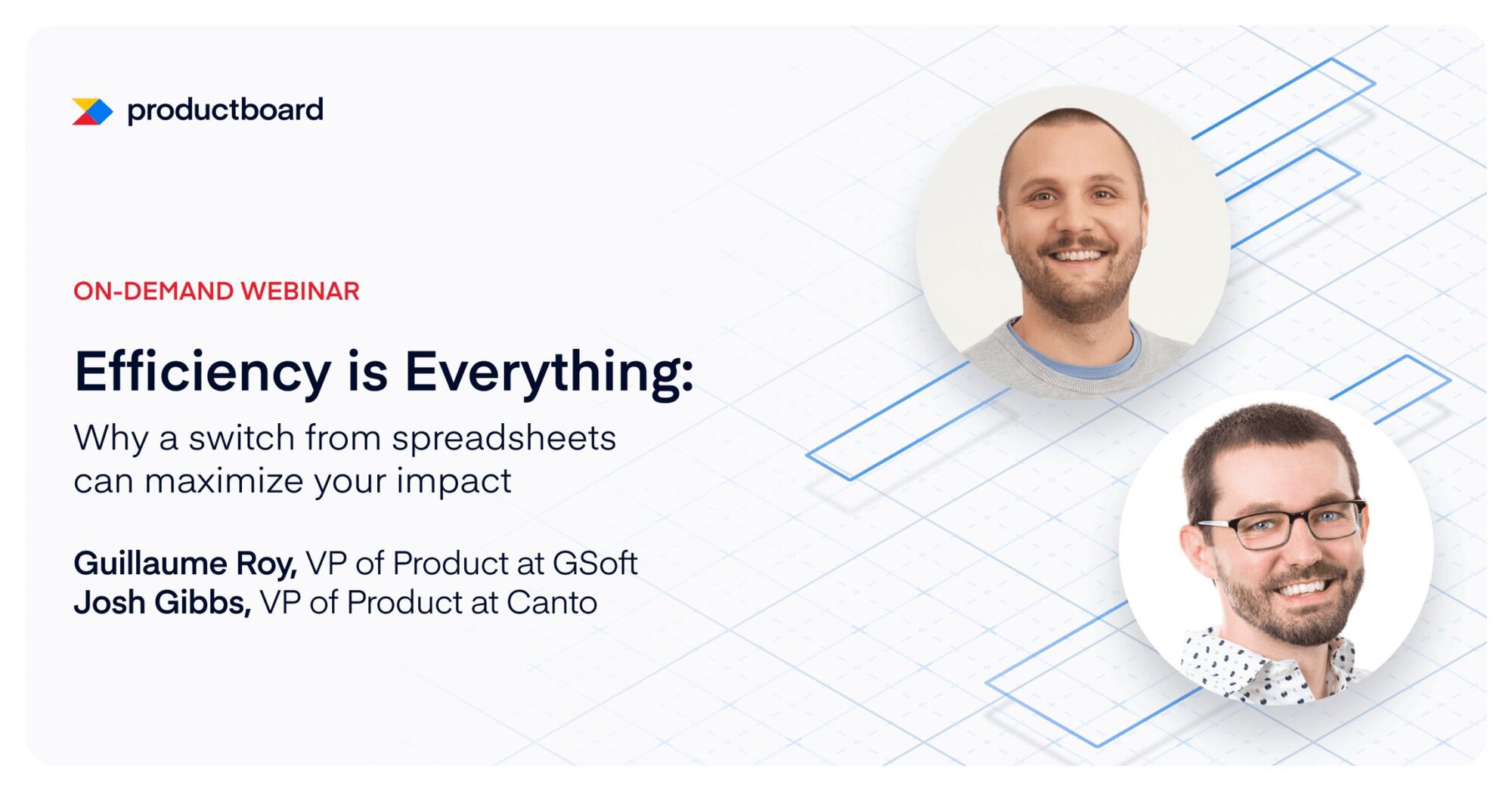 3 Insights To Maximize Product Team Efficiency Productboard