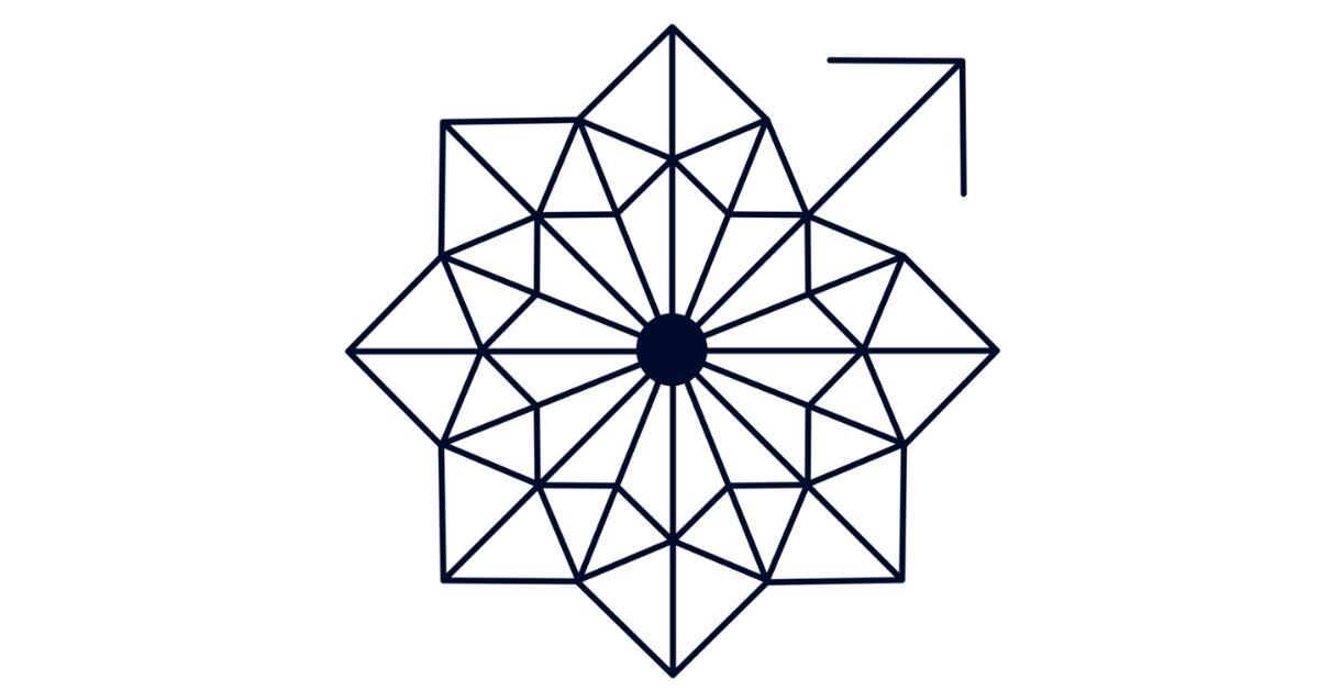 3 best practices for building stakeholder alignment as a product leader ...