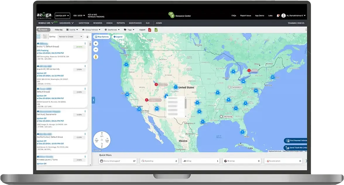 How Azuga Built a Scalable, Customer-Centric Product Organization ...