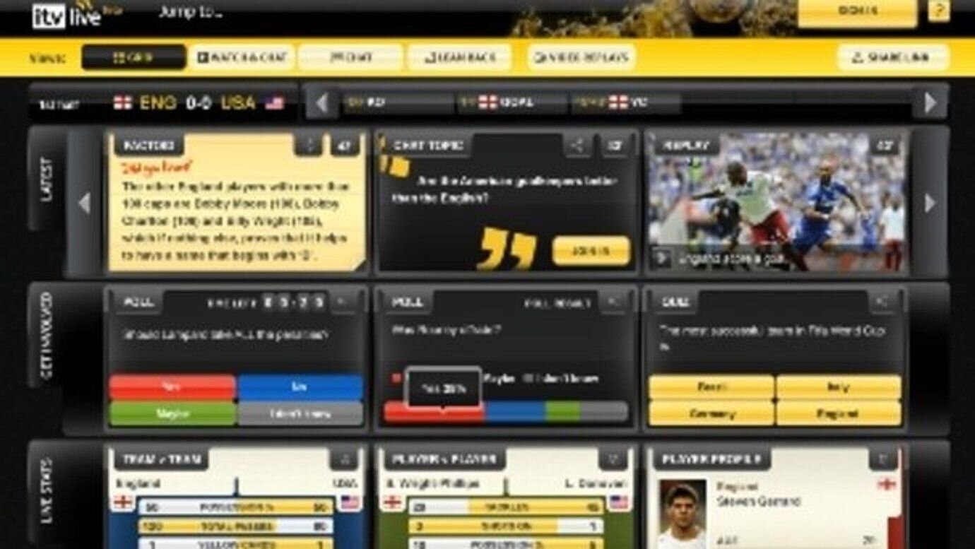 ITV takes social TV plunge with online World Cup coverage