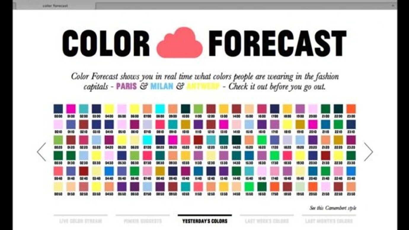 Finding the colour du jour