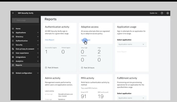 Top 5 identity & access management (IAM) tools for 2024 Cerbos