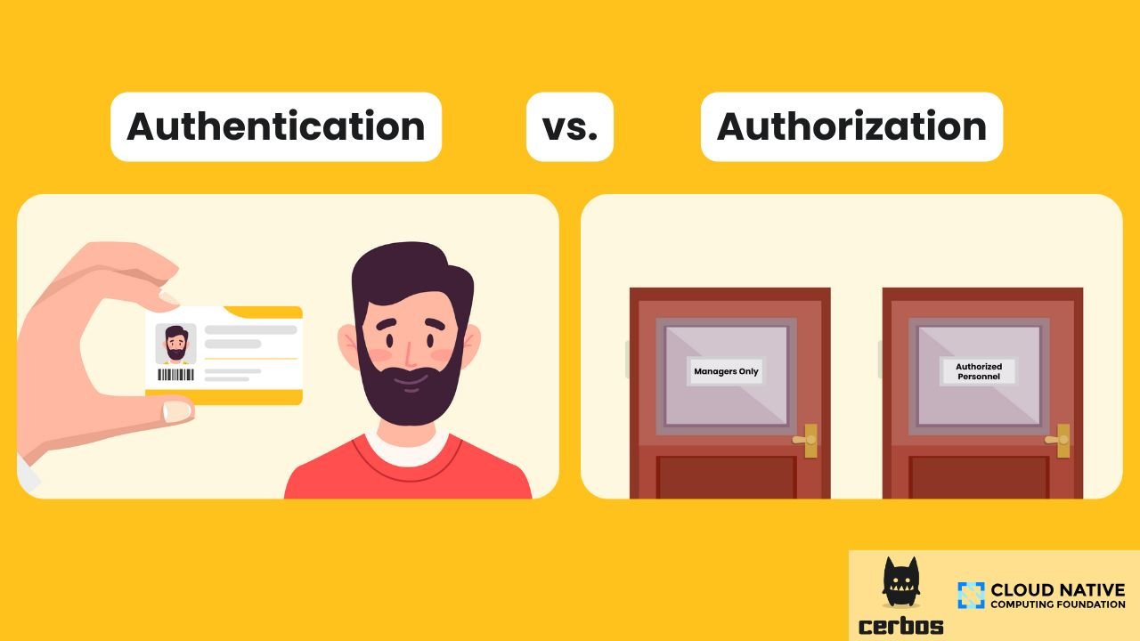 The differences between authentication and authorization in software ...