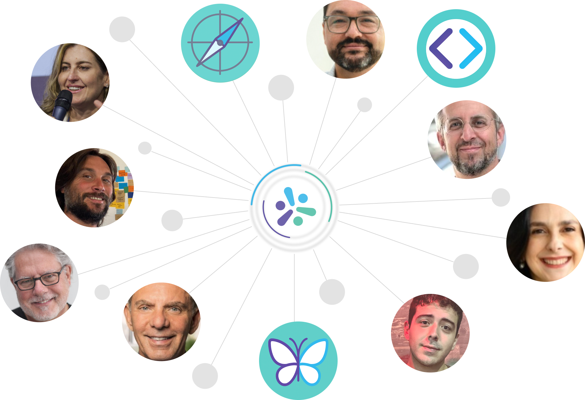 Team members and AI features