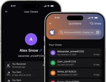 WhiteBIT Overview