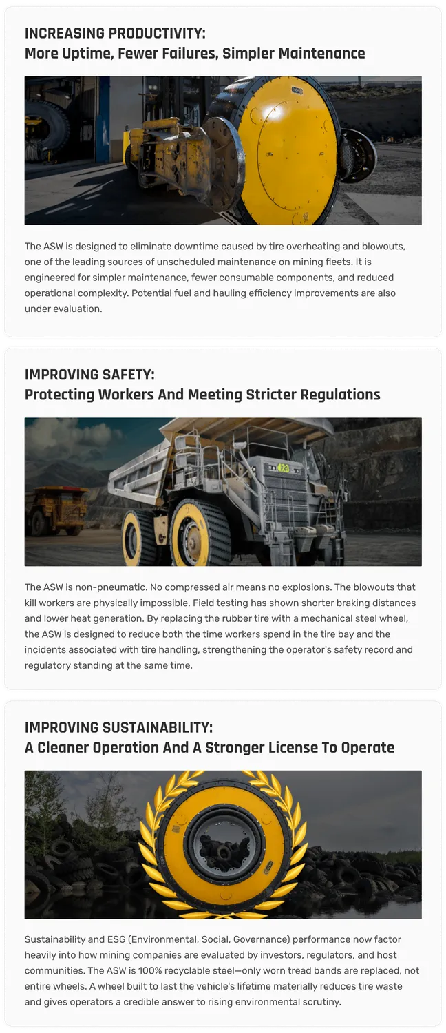 Invest in Global Air Cylinder Wheels (GACW) | StartEngine
