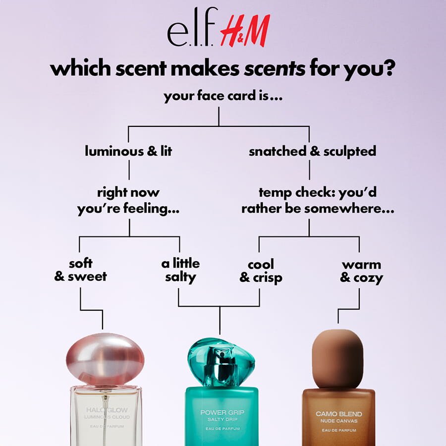 e.l.f. Cosmetics Brand Collaborations: Where Beauty Meets the ...