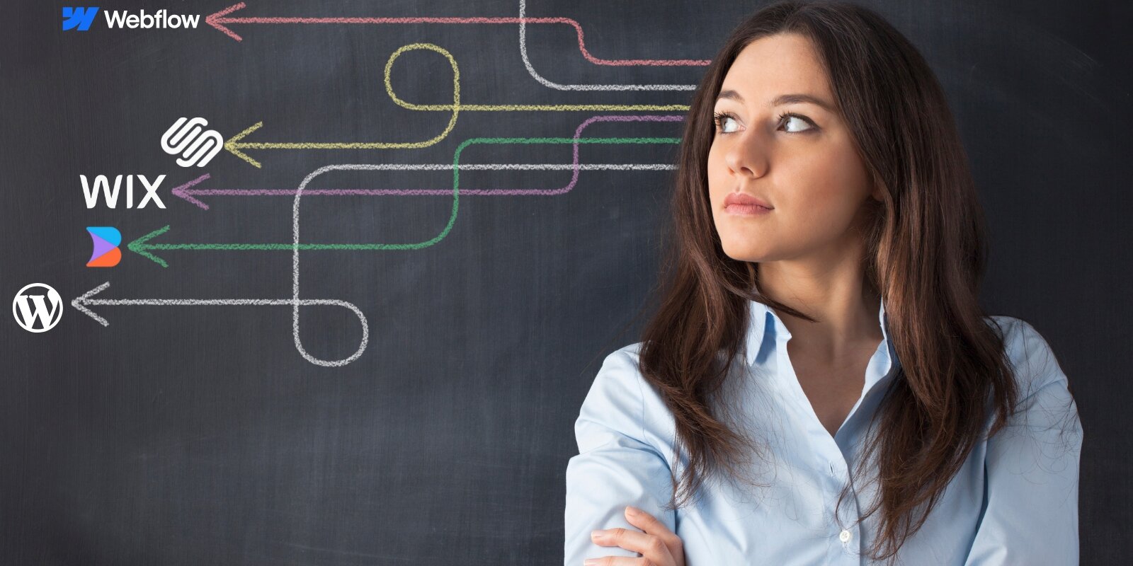 Which CMS should you use? A comprehensive guide for small and mid-sized ...