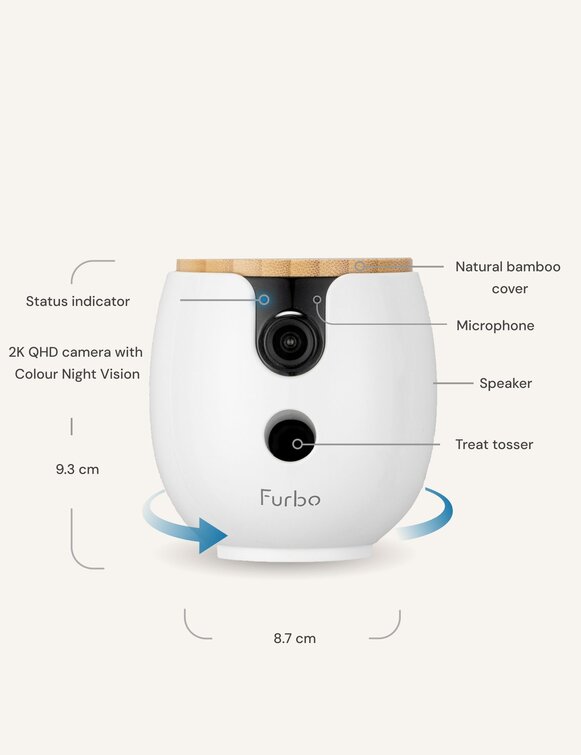All New | Furbo Mini 360°