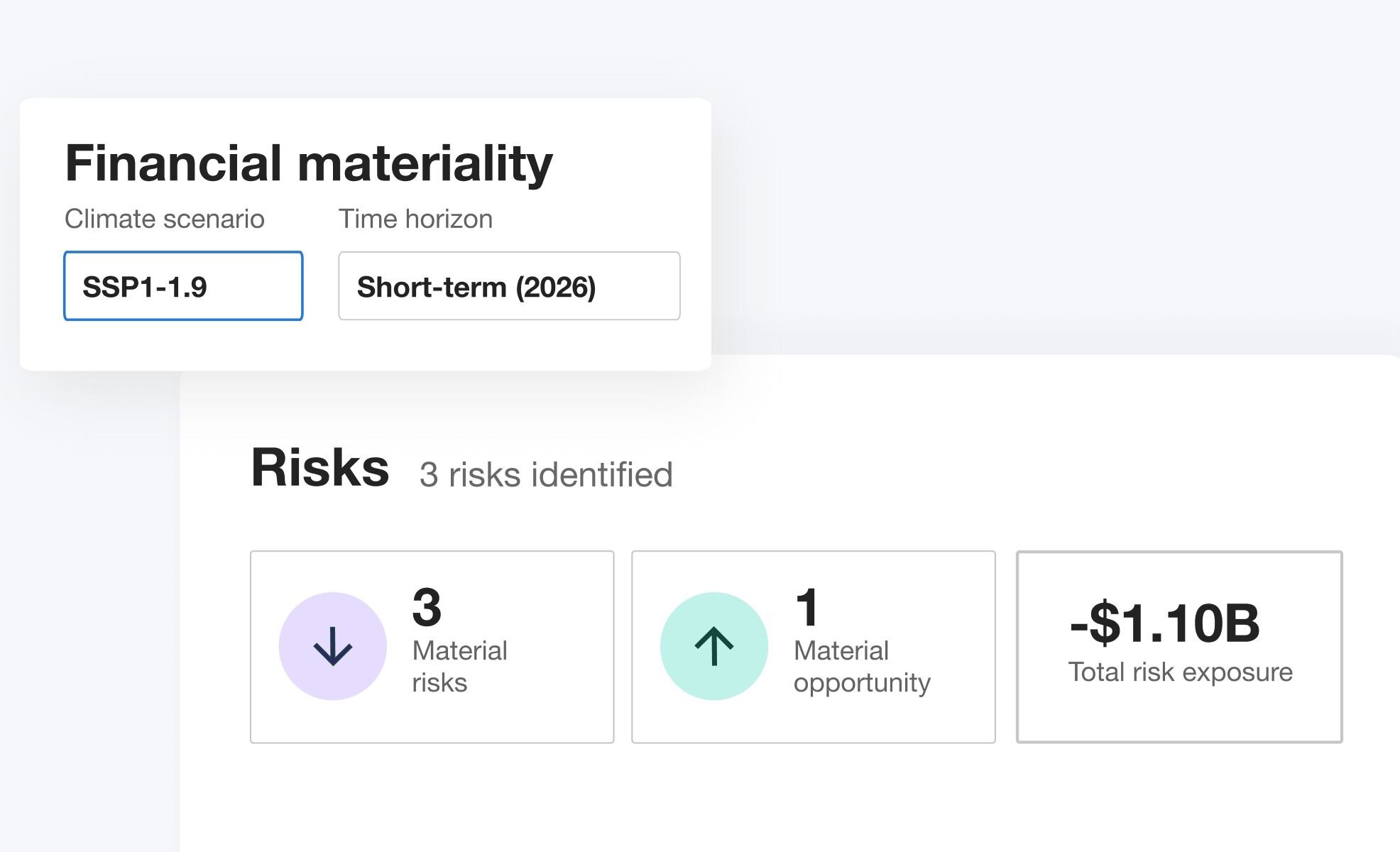Climate risk assessment in financial terms | Upright