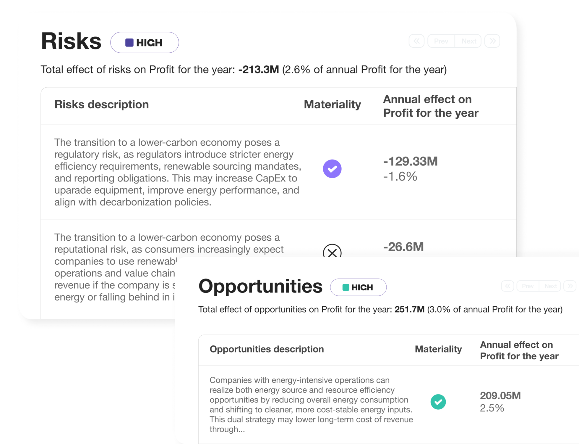 Financial effects of sustainability risks | Upright