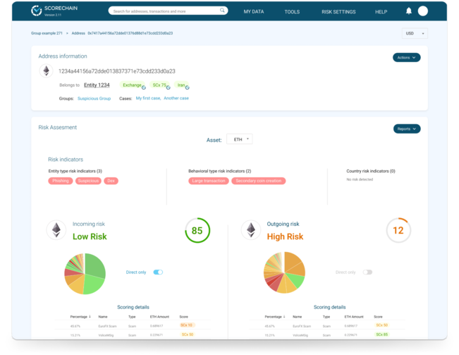 crypto aml software