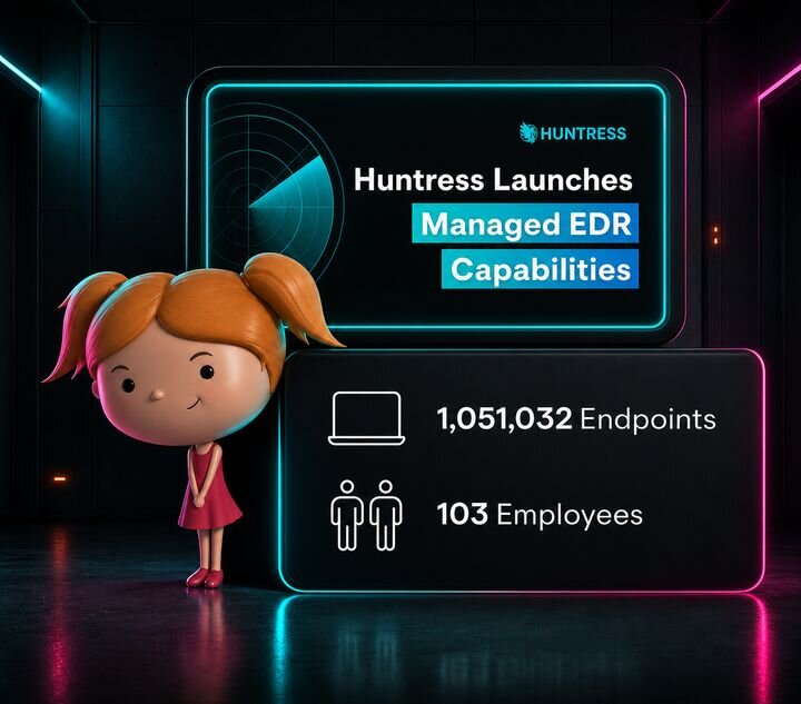Our Story | Huntress