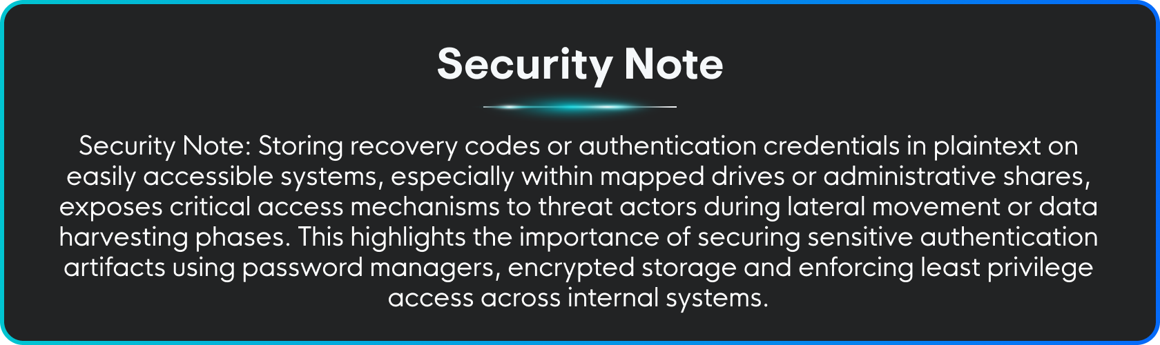 Plain Text Passwords: The Risks of Storing Them | Huntress