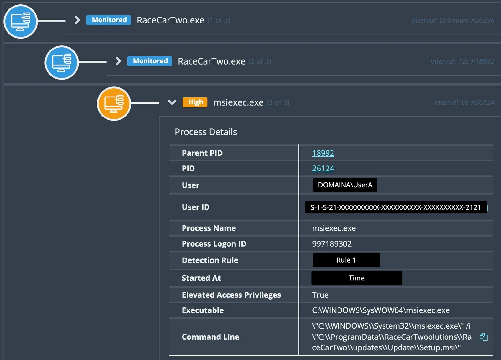 Dragon Boss Solutions Supply Chain Attack Exposes 25,000+ Endpoints