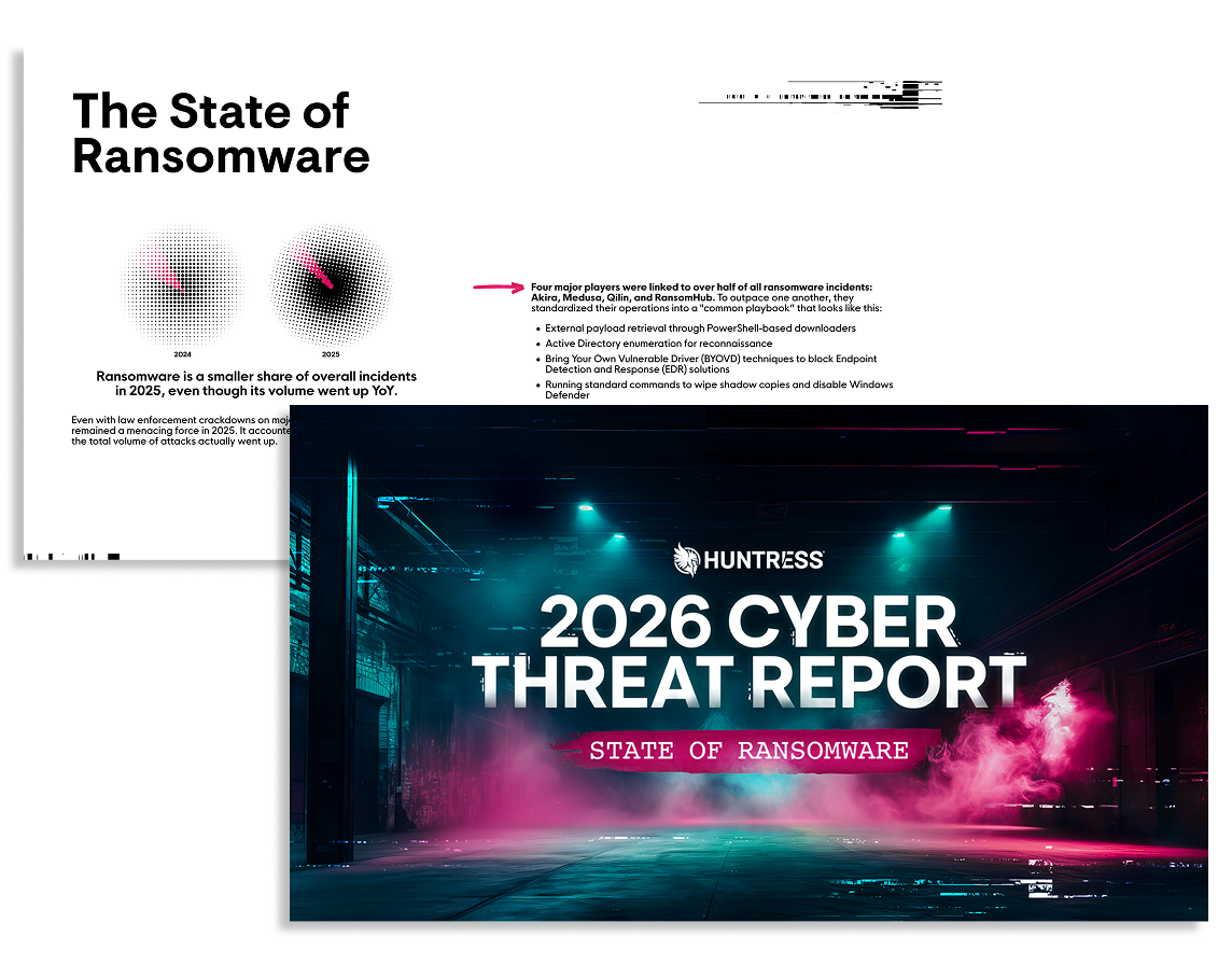 Huntress State of Ransomware Threat Report 2026 | Huntress