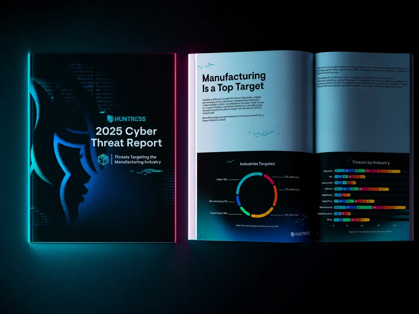 2025 Cyber Threat Report for Manufacturing | Huntress