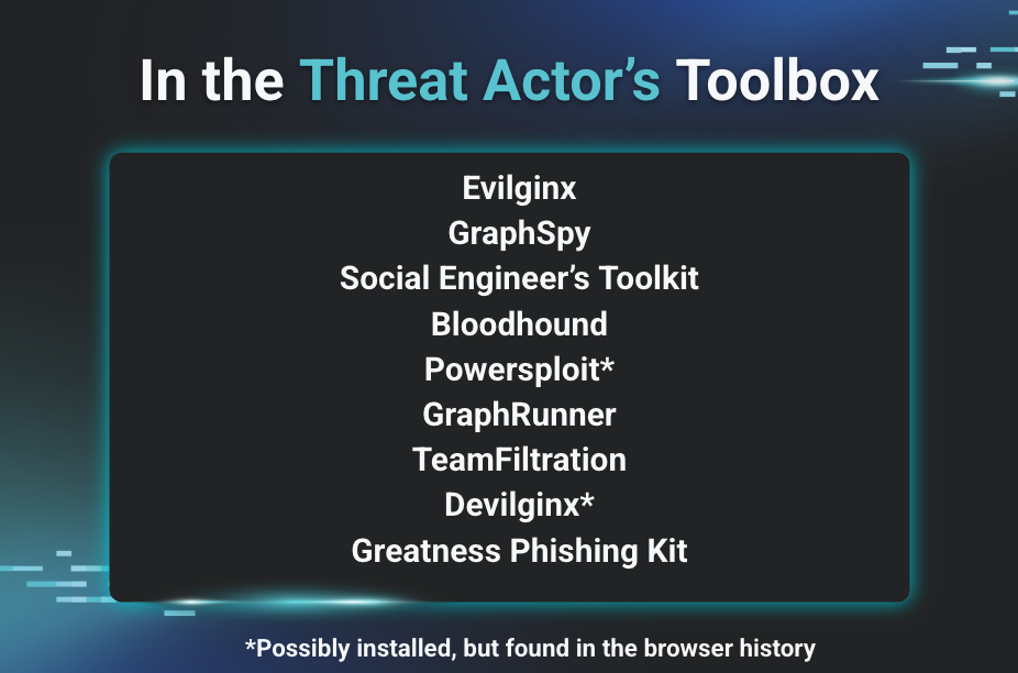 An Attacker’s Blunder Gave Us a Look Into Their Operations | Huntress