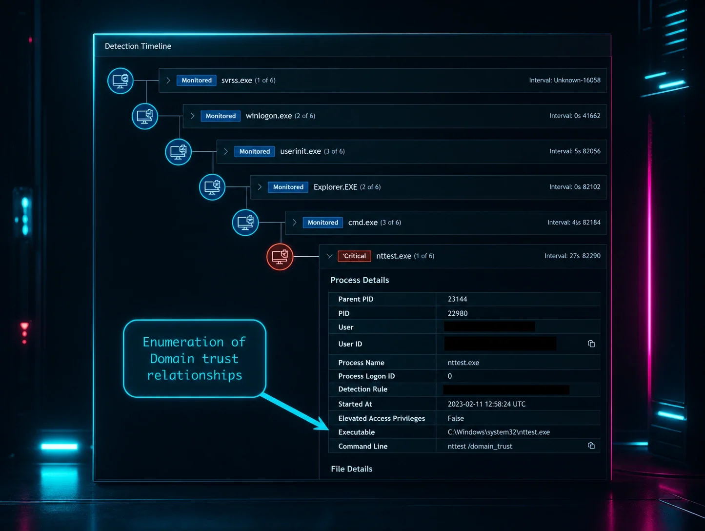 From Screen Share to Root Access: Breaking Down CVE-2026-43760 and CVE ...