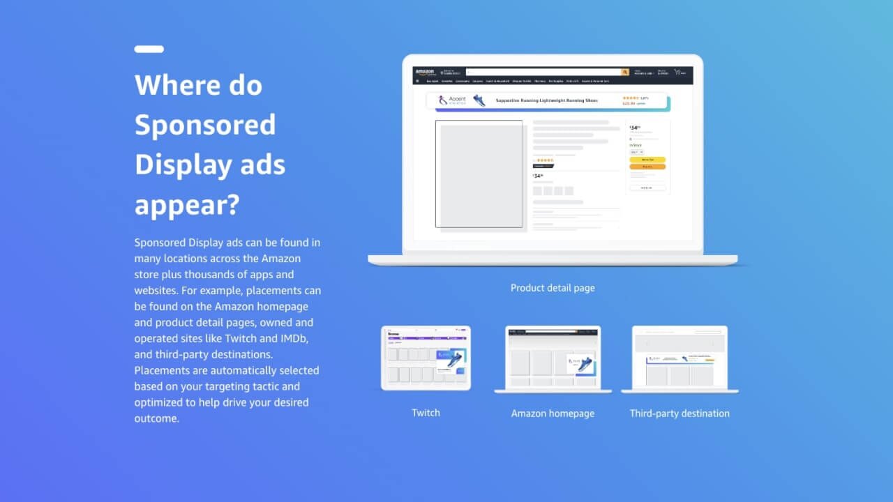 Amazon Advertising: Strategies for Business Growth