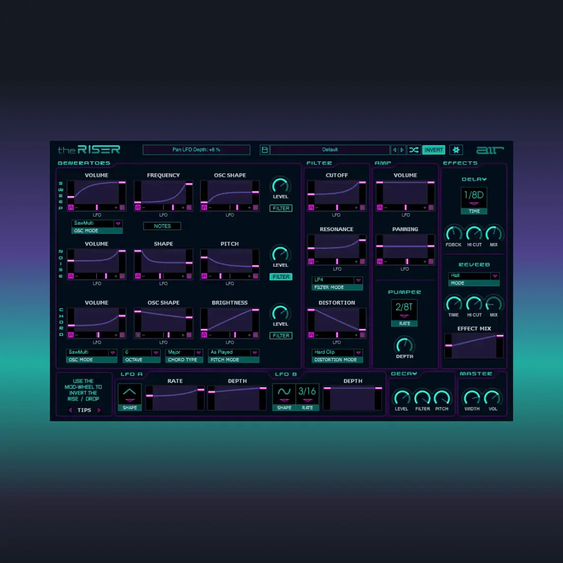 theRiser | AIR Music Technology