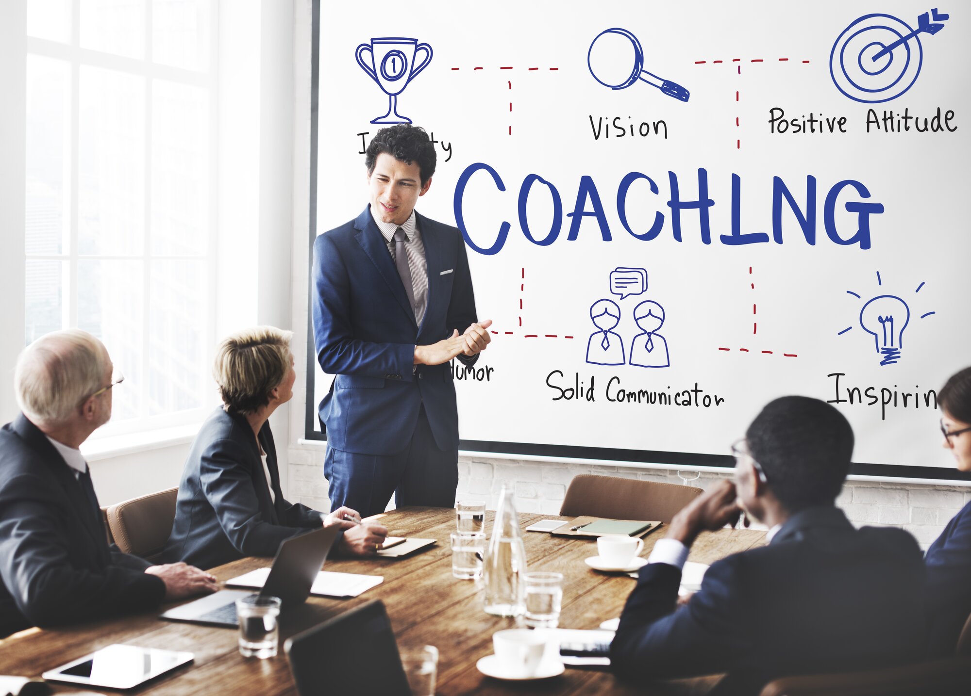 Dream Coach Match | The Global Platform for Coaching