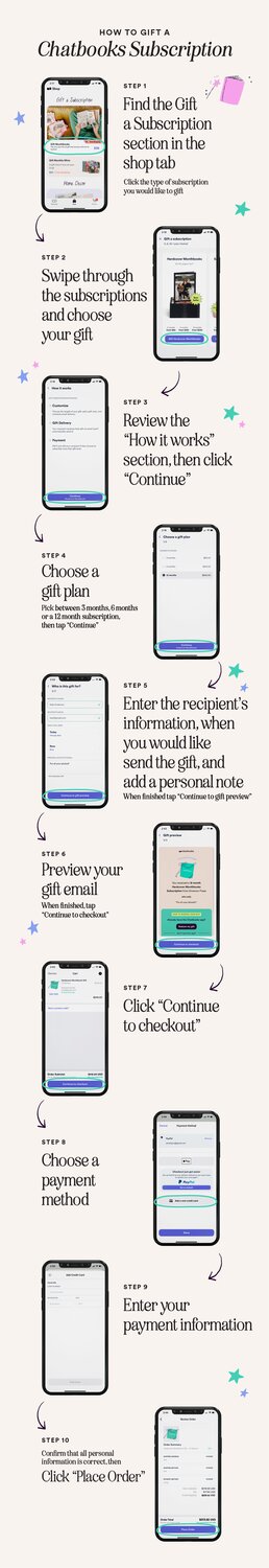 How to Gift a Chatbooks Subscription - Send a Photo Book Subscription ...