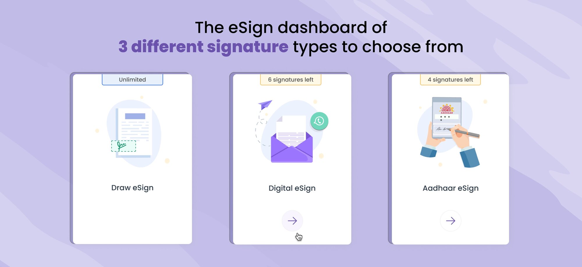 Choosing your sign type