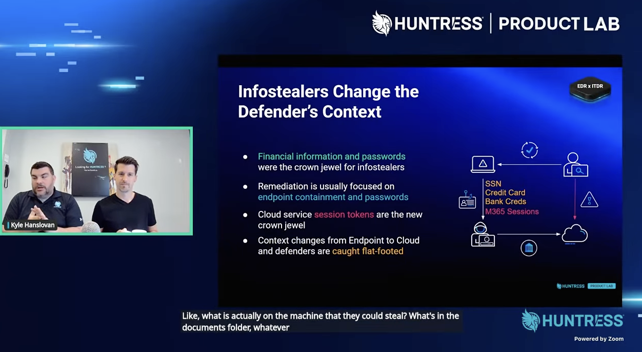 Threat View from the Lens of Huntress Adversary Tactics: March 2026 ...
