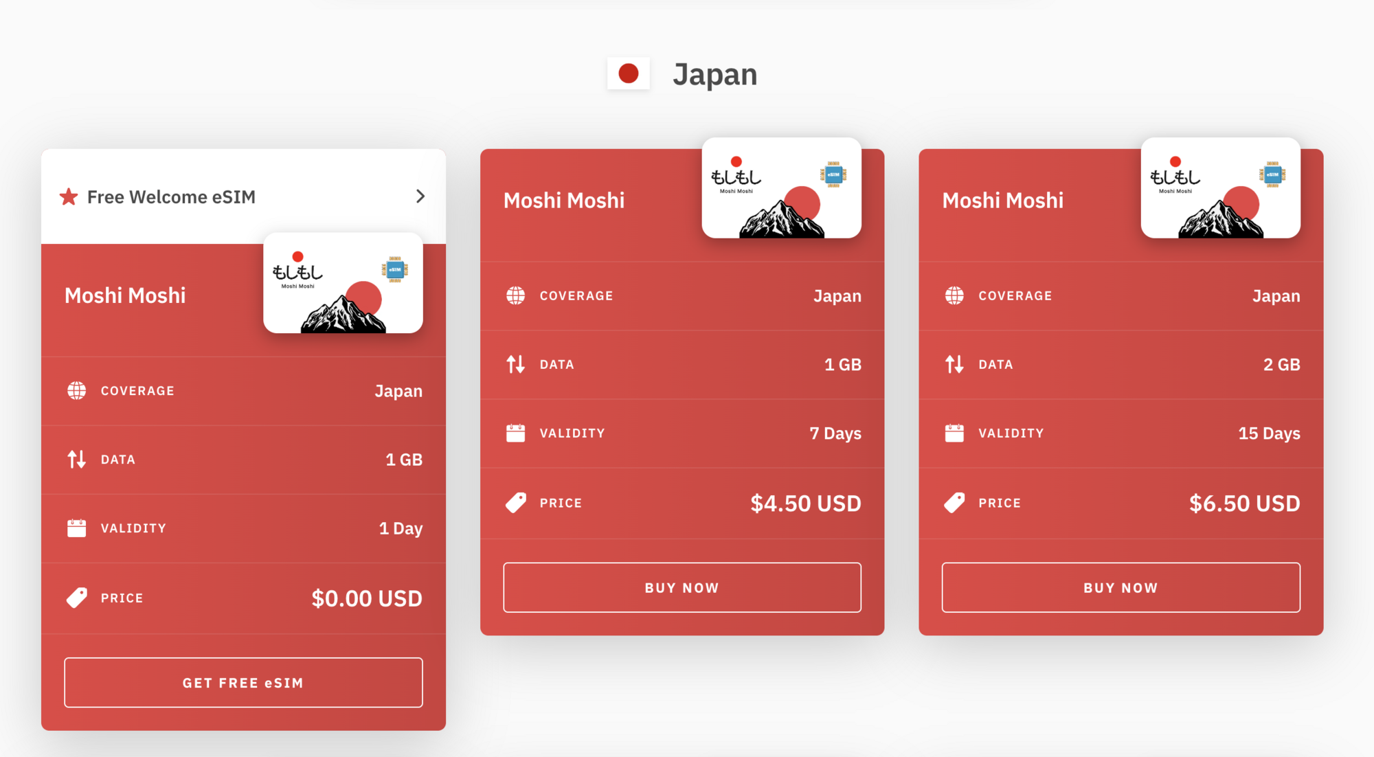 Karta eSIM do Japonii Airalo