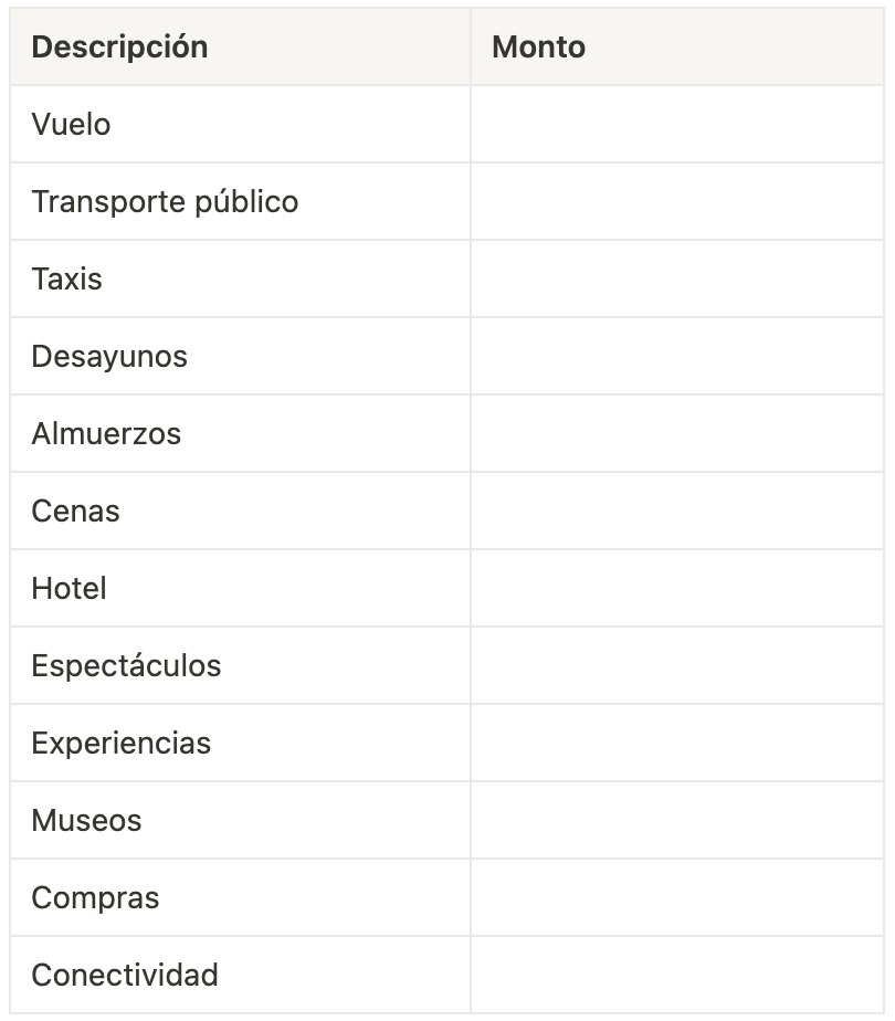 Cómo calcular tu presupuesto de viaje: Guía paso a paso para controlar ...