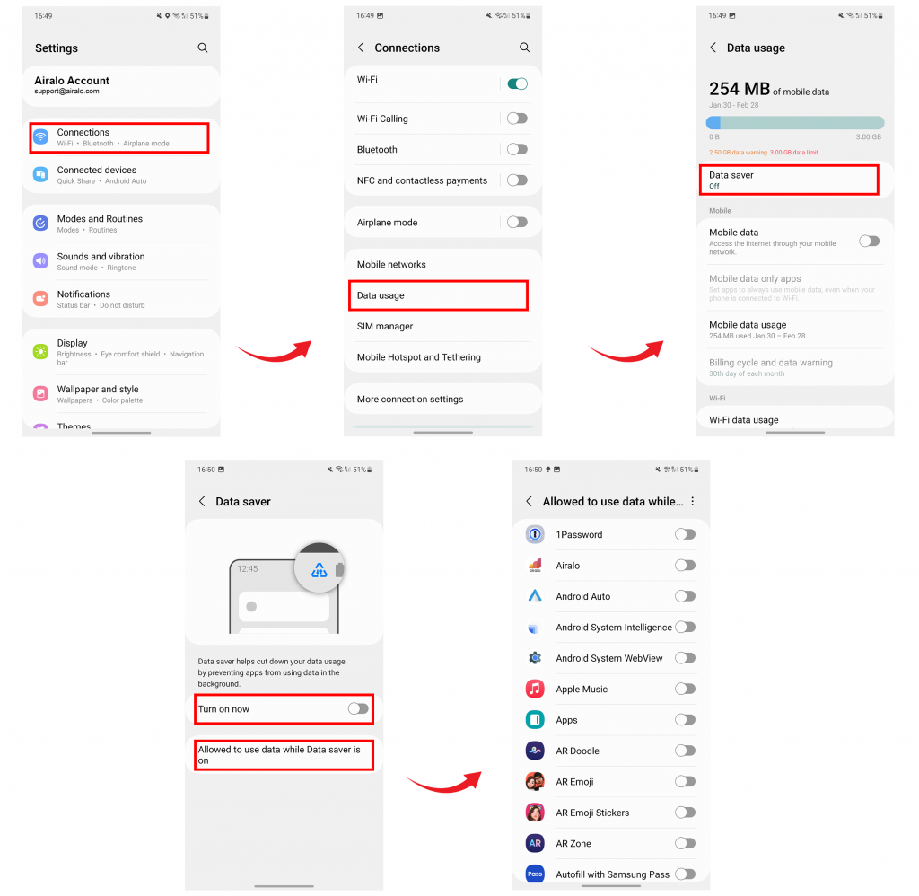 How Much Data Do I Need When I Travel?