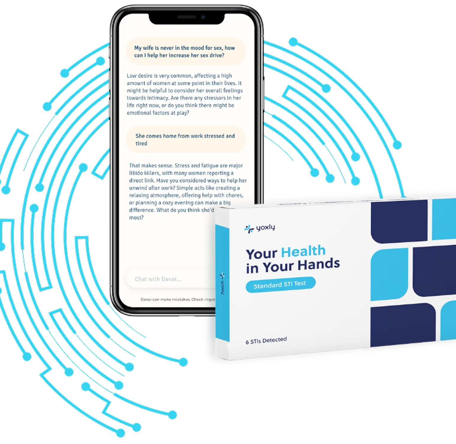 At-Home STI Testing by Yoxly - Changing The Face of Sexual Health ...